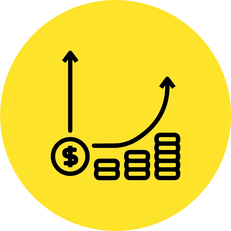 ROI